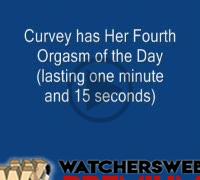 Curvey Cums!