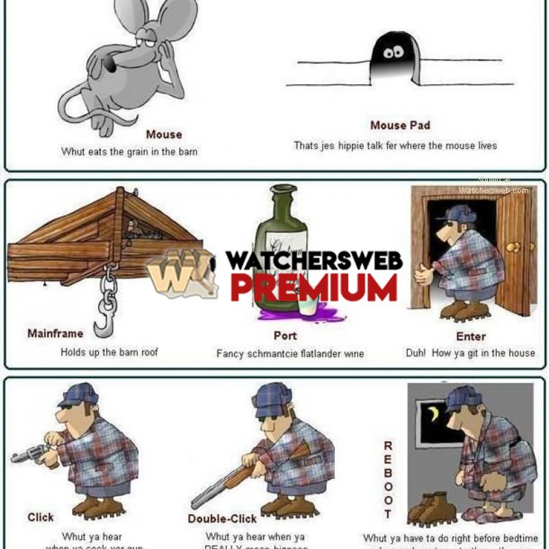 Country Folk Technology #3 - c - Tom - BC, Canada