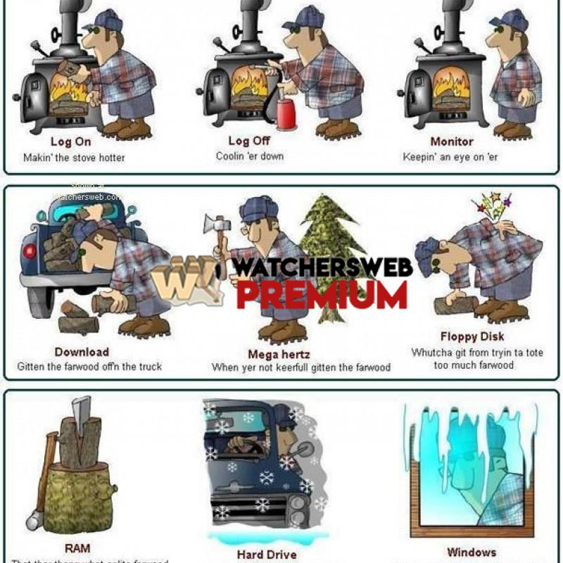 Country Folk Technology #1 - c - Tom - BC, Canada