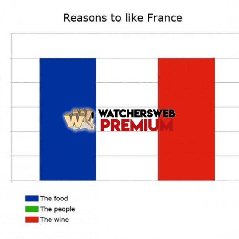 Reasons To Like France - p - Jermaine