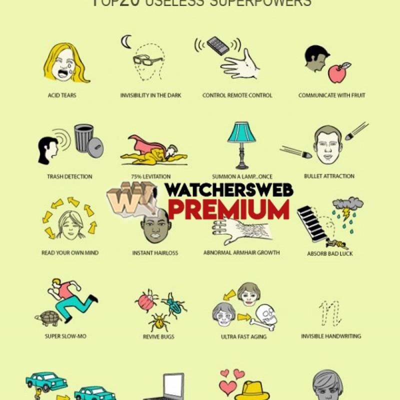 Useless Superpowers - p - Jermaine