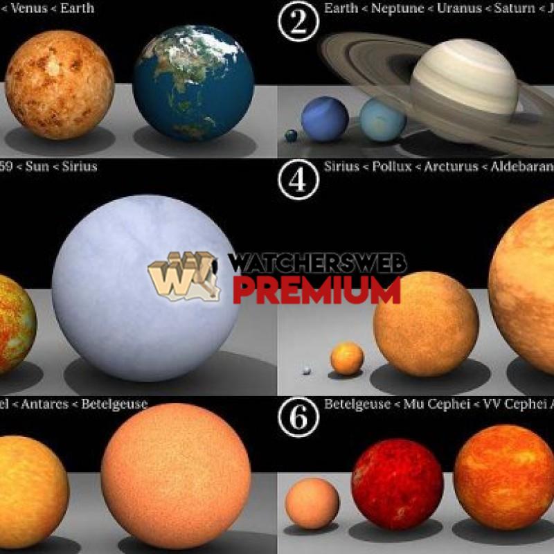 Celestial Bodies - p - Jermaine