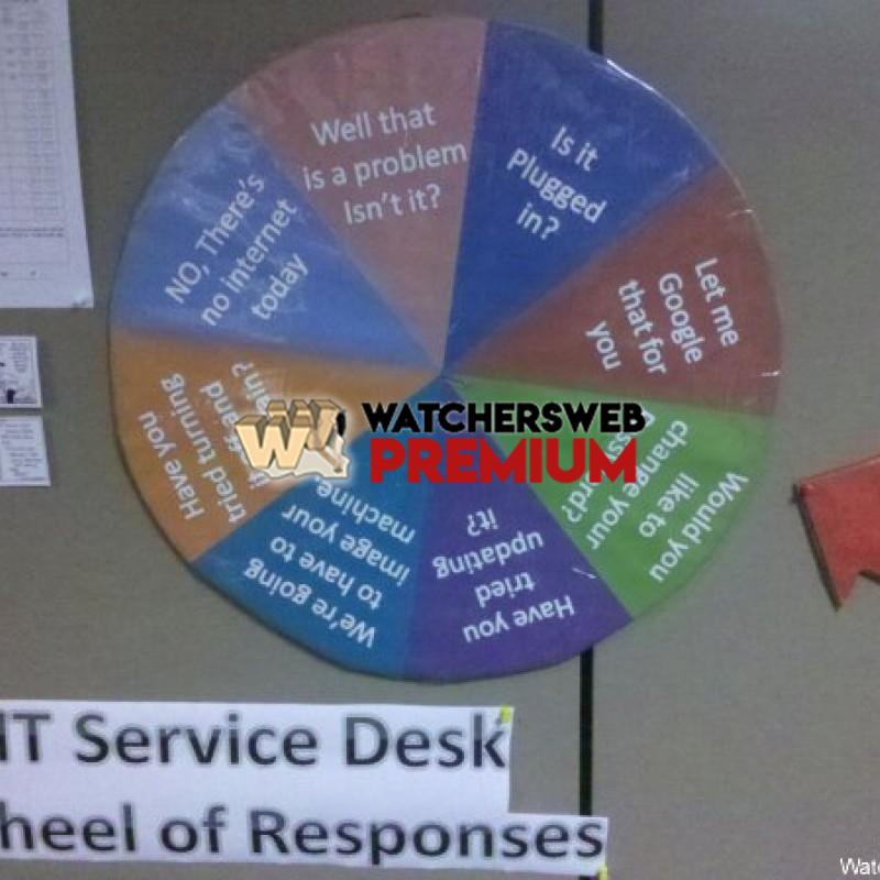 Wheel Of Responses - p - Jermaine