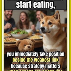 Humans Start Eating