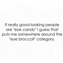 Eye Candy