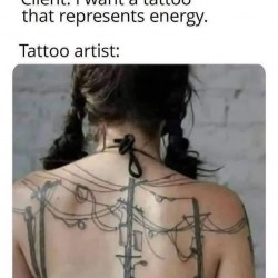 Energy