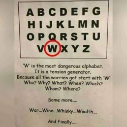 Most Dangerous Letter